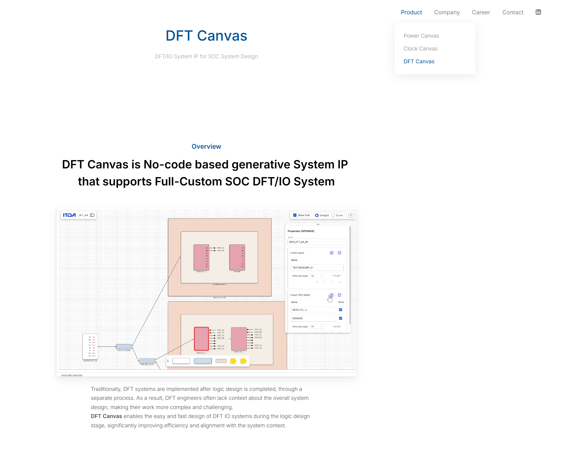 DFT Canvas Menu Open - ITDA Semiconductor